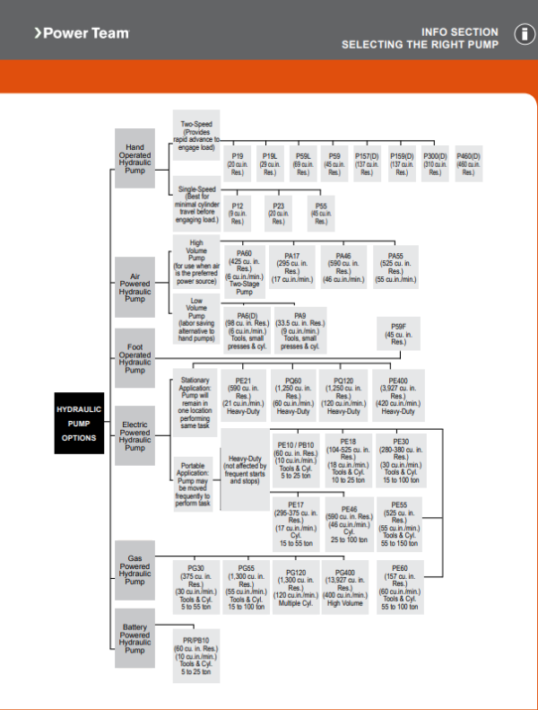 P12 - Image 3