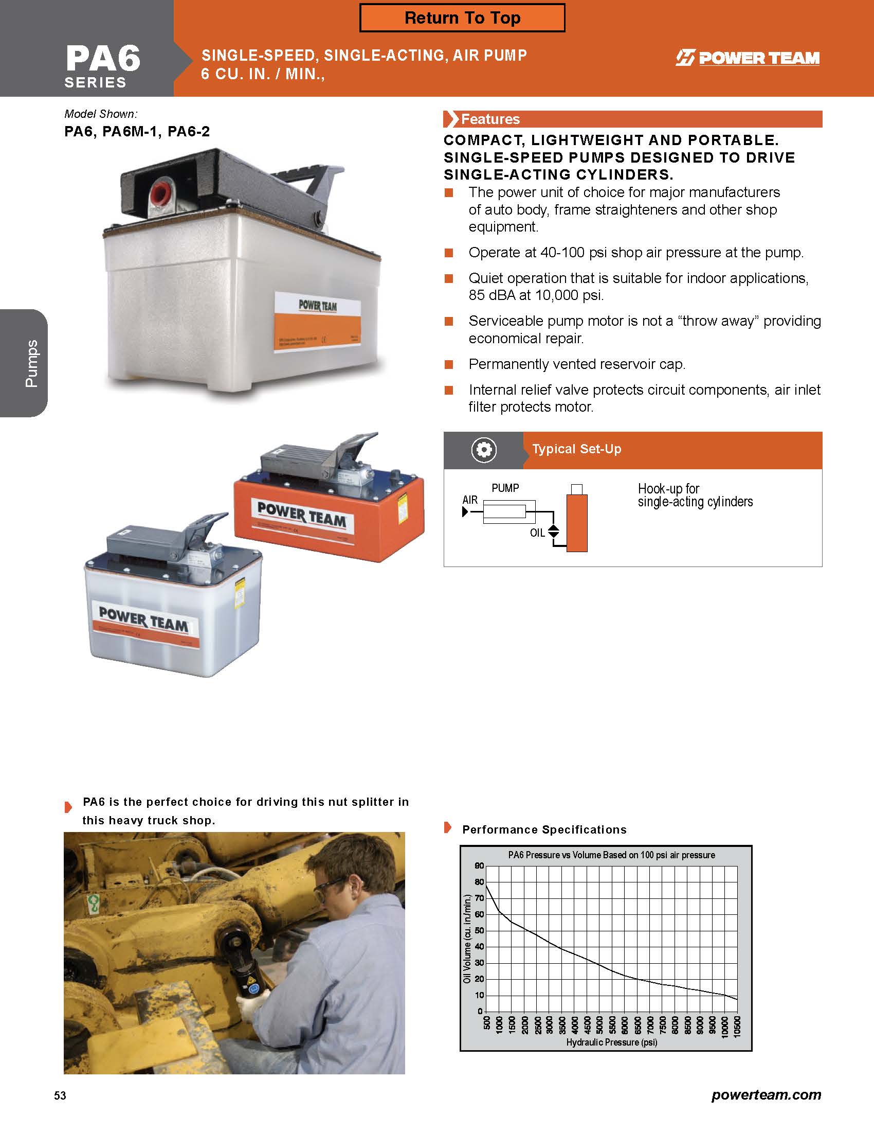 PA6M - Air Hydraulic Pump by Power Team - Image 2