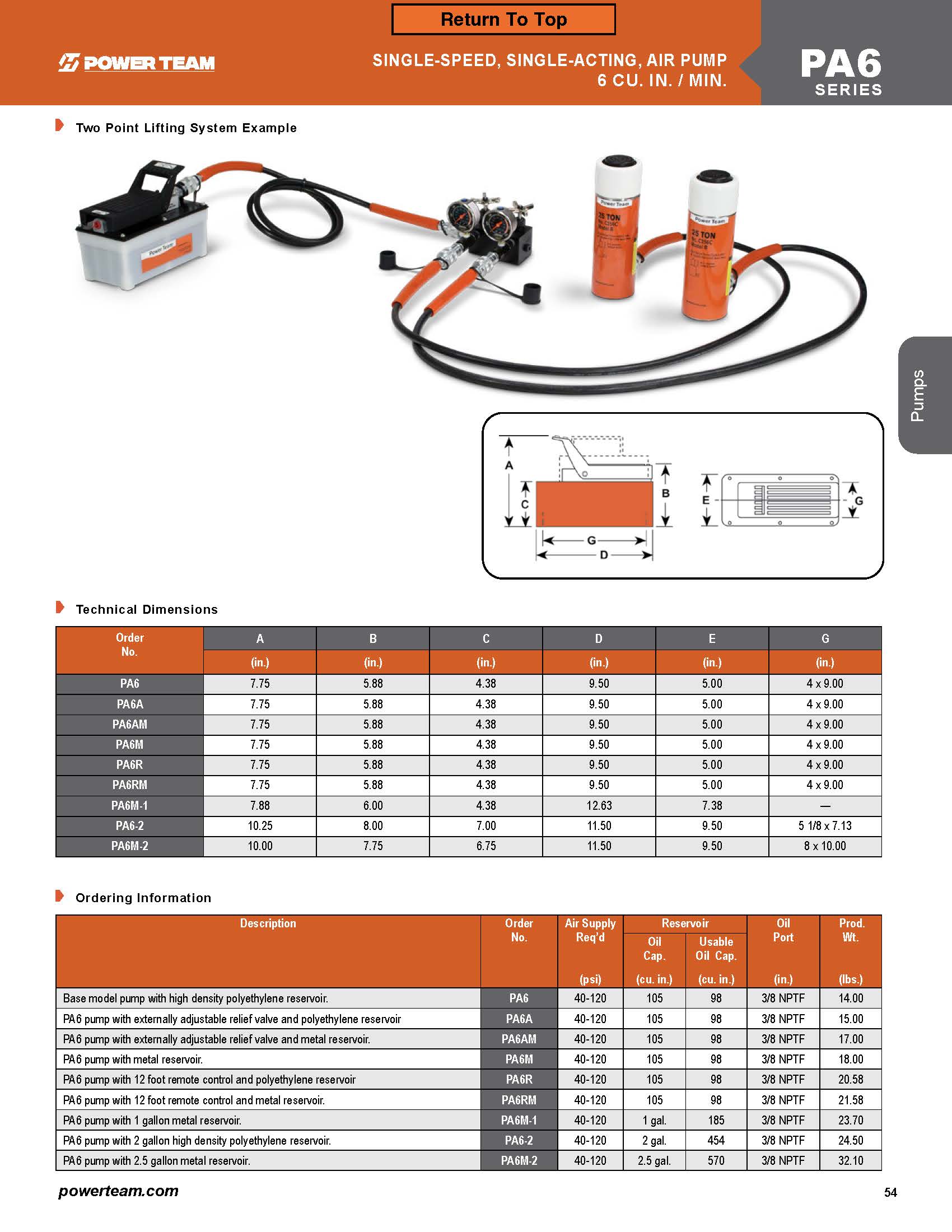 PA6M - Air Hydraulic Pump by Power Team - Image 3