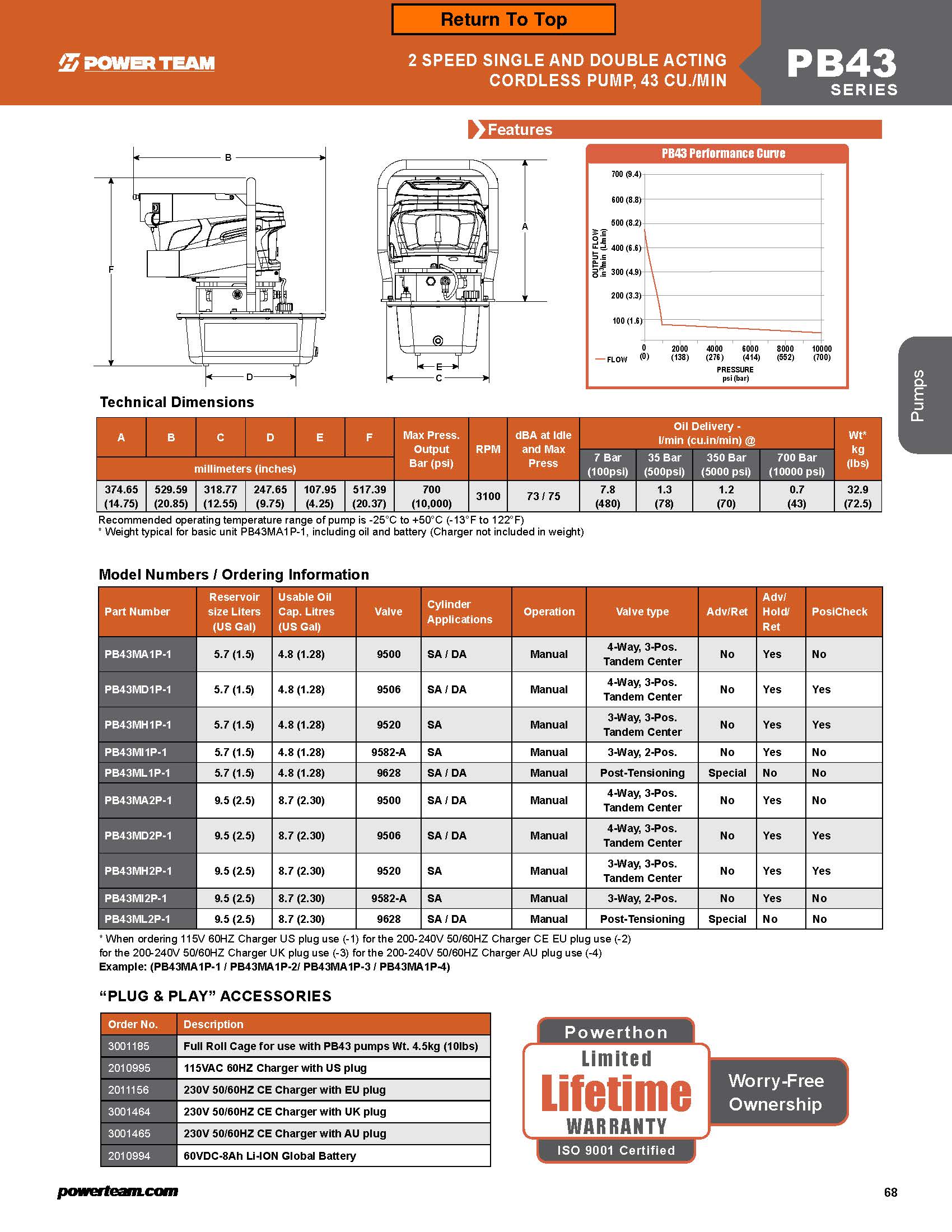 PB43 by Power Team - Image 3