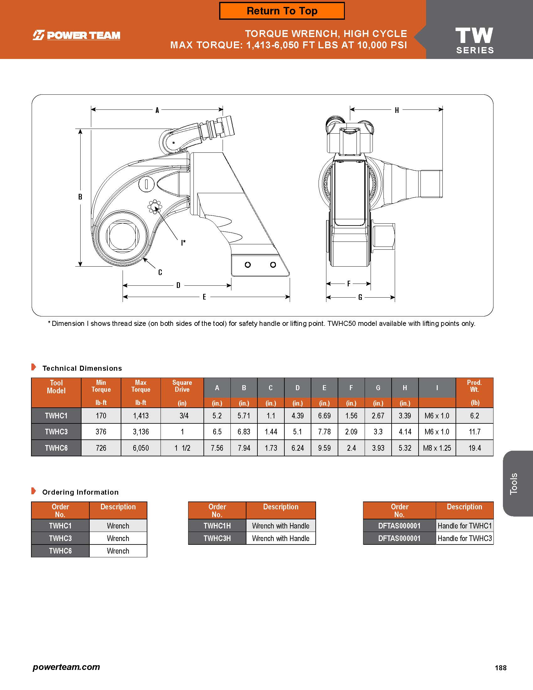 TWCH1 - Torque Wrench by Power Team - Image 4