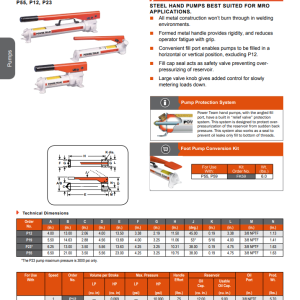 P59 - 2-Speed Hand Pump by Power Team - Image 2