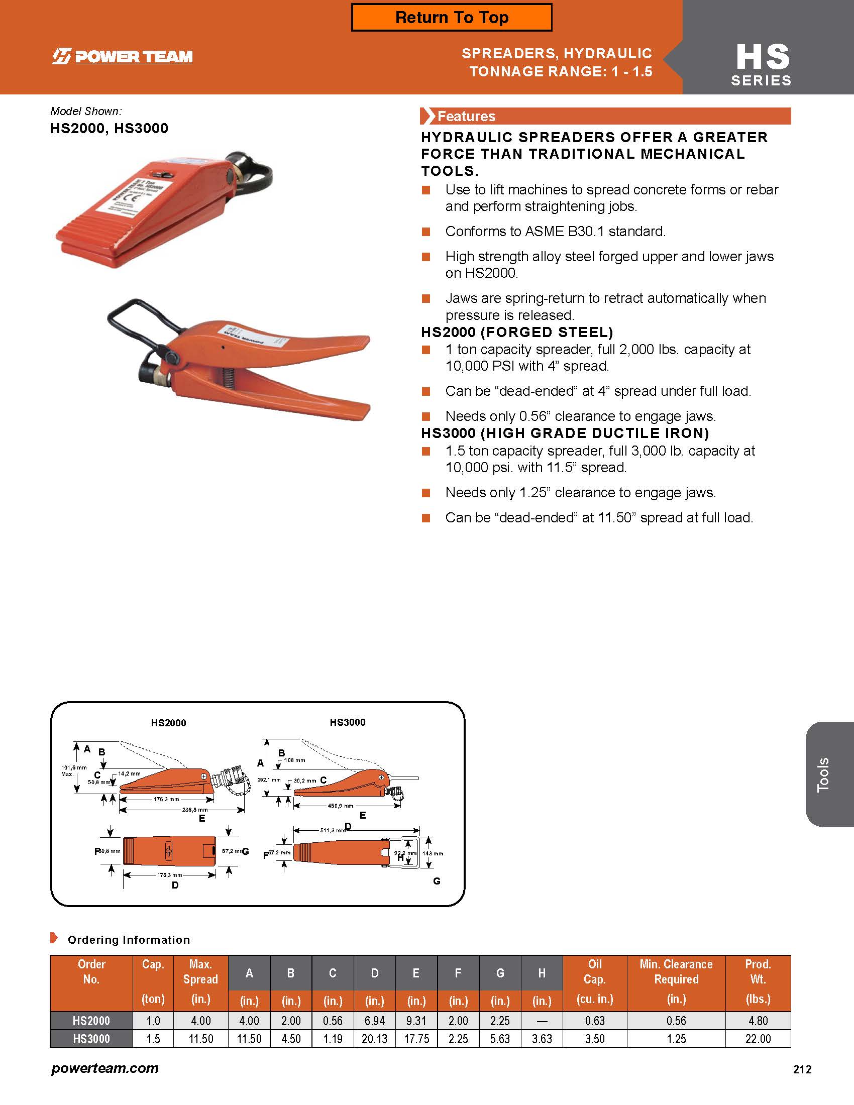 HS3000 - 1.5 Ton Hydraulic Spreader by Power Team - Image 2